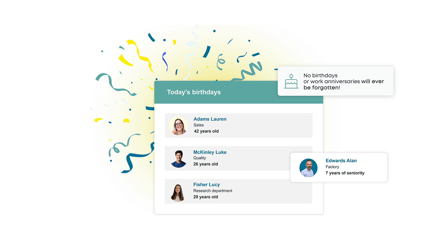 Kelio widget displaying employees' birthdays and seniority anniversaries
