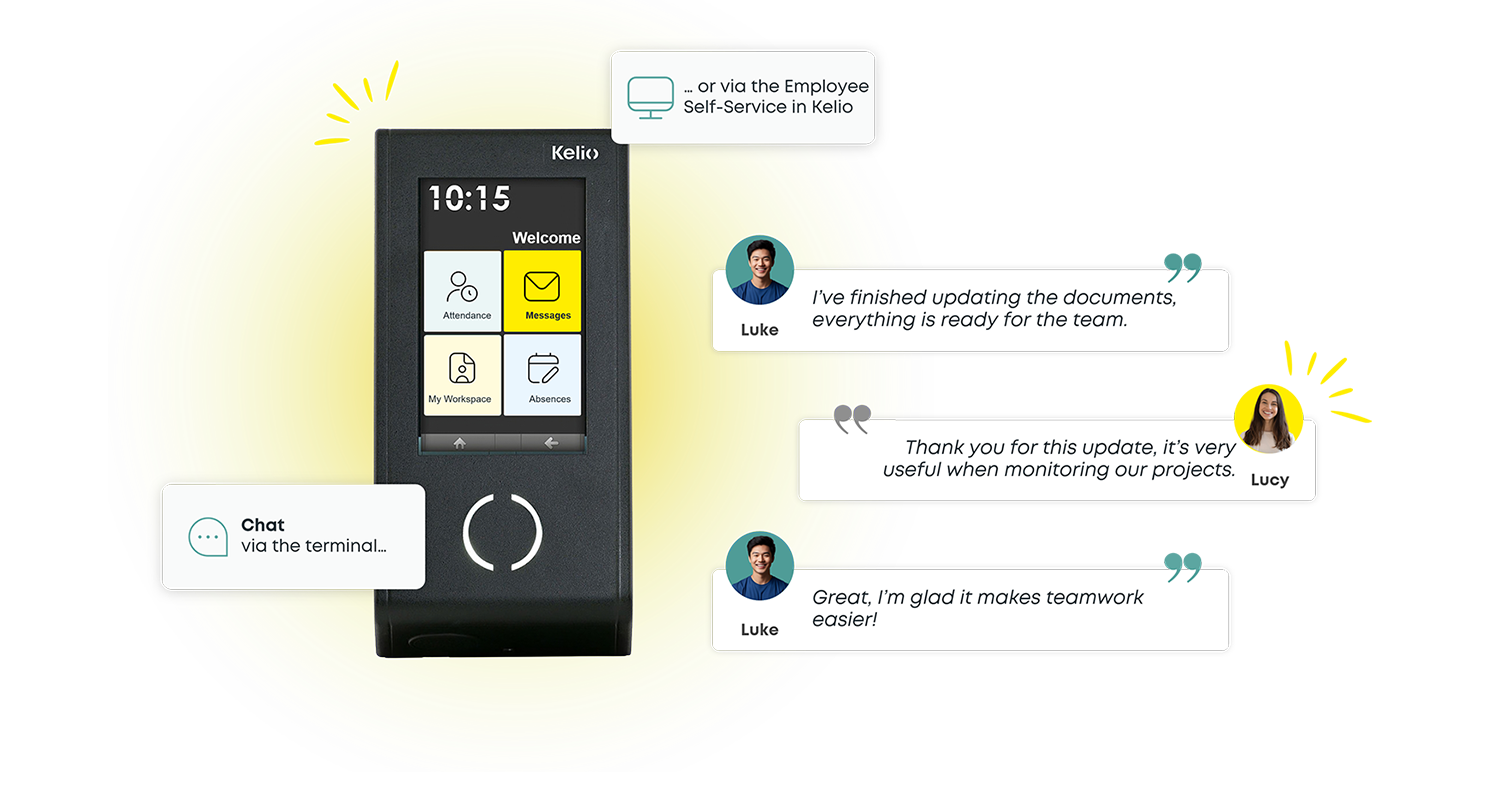 Integrated messaging service that can be consulted on a terminal or Kelio's employee self-service