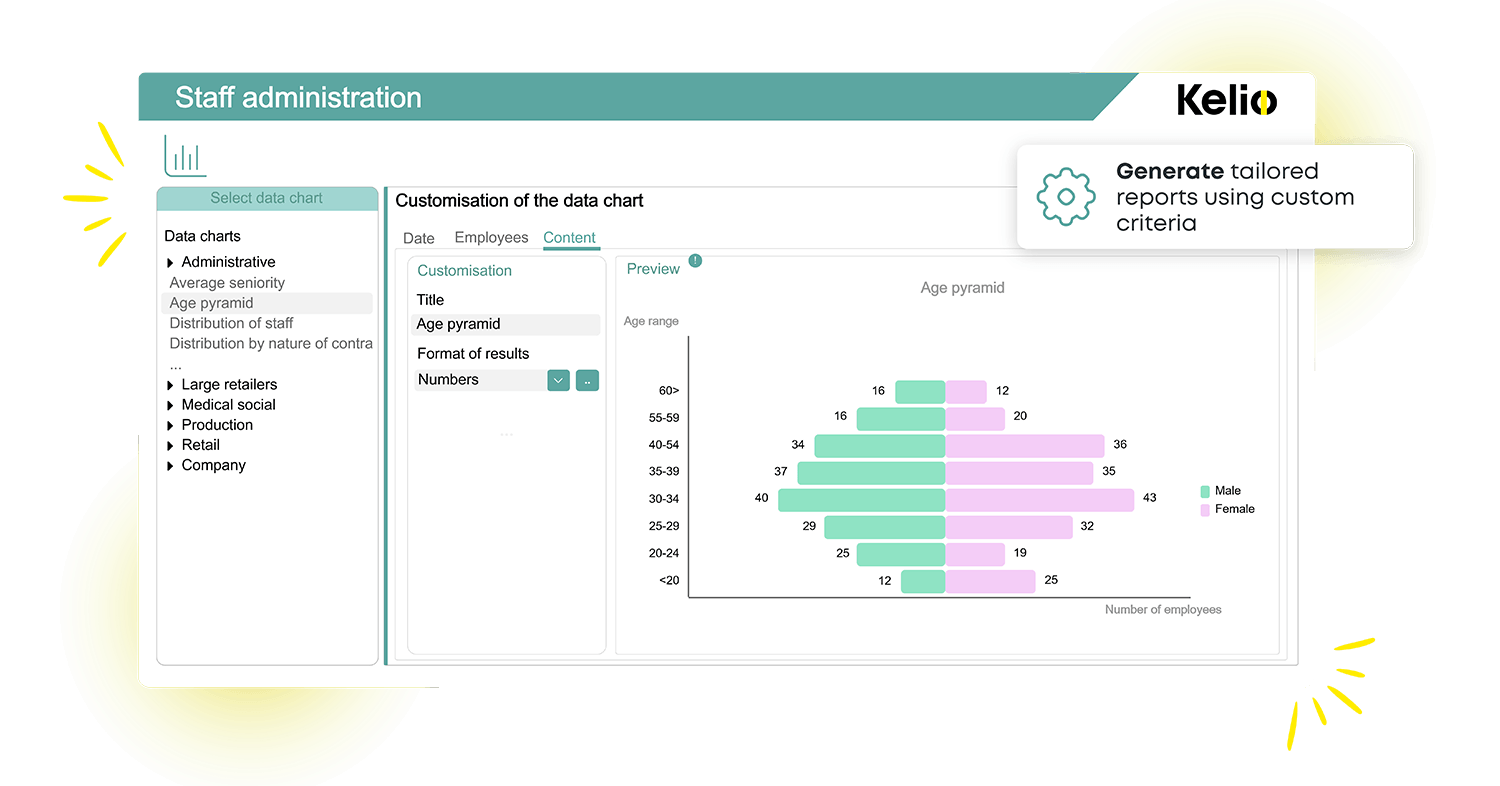 HR user selecting report criteria in Kelio to generate a customizable data chart, shown here as a staff age pyramid split by gender