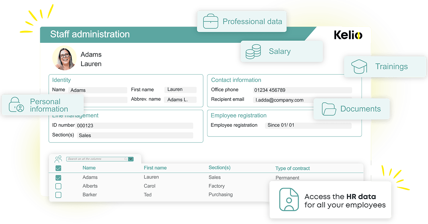 HR administrator accessing personal information, contracts, salary, and training records for employees in Kelio