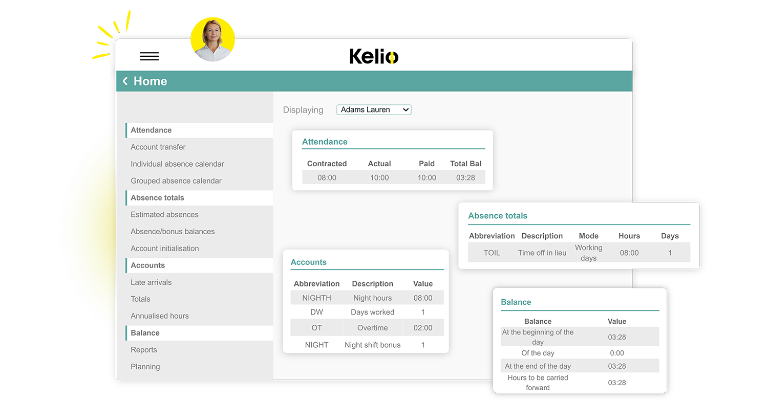Kelio software home dashboard displaying employee leave, absence totals, night hours and TOIL balances