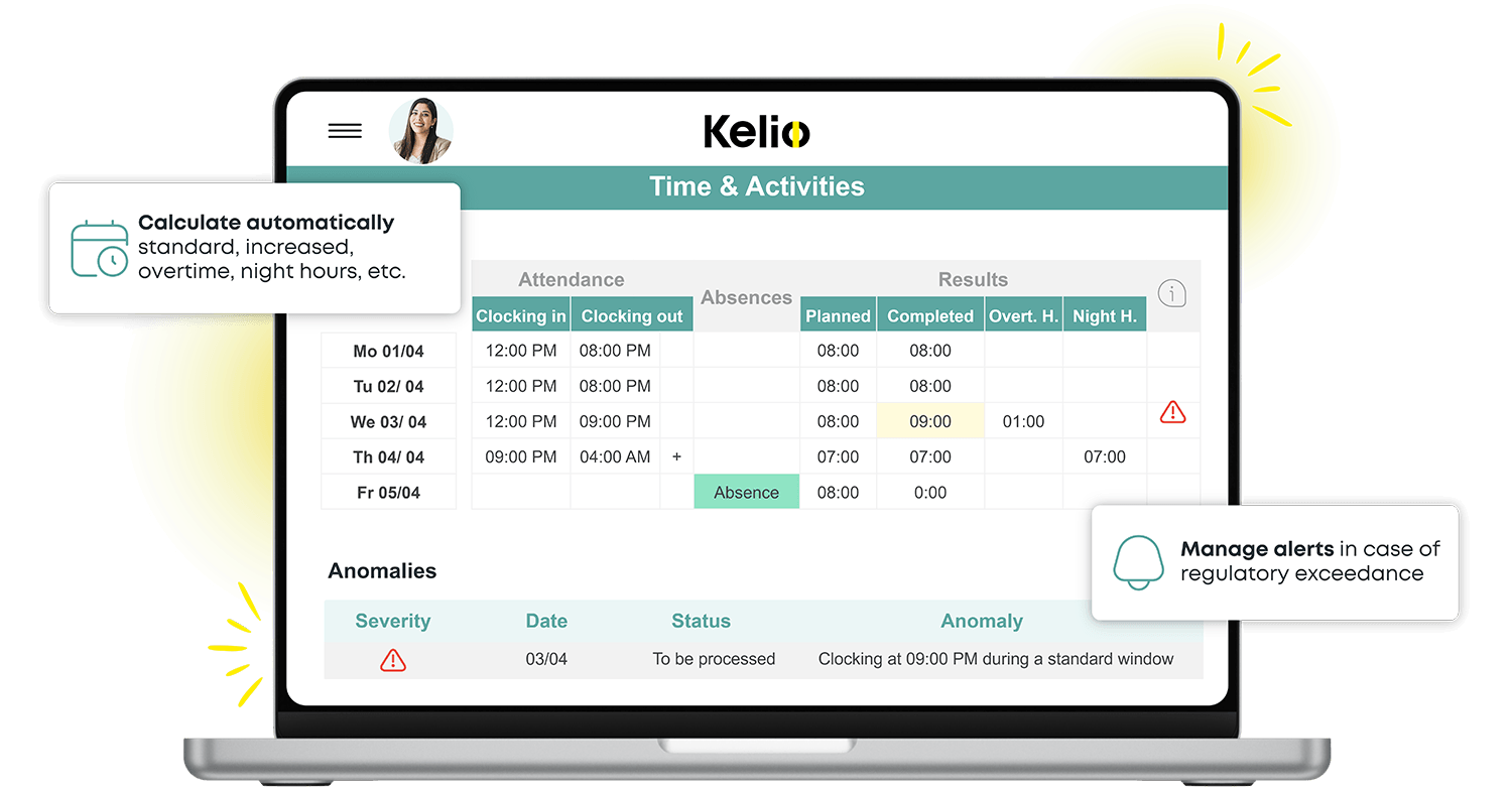 Kelio software interface for real-time tracking of employee clocking in, clocking out and shift breaks