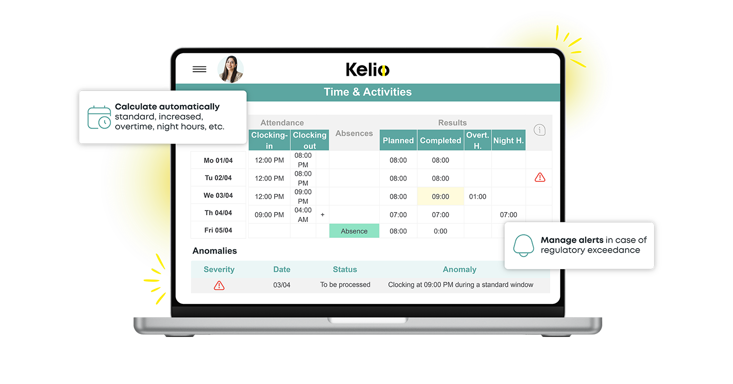 Kelio software interface for real-time tracking of employee clocking in, clocking out and shift breaks