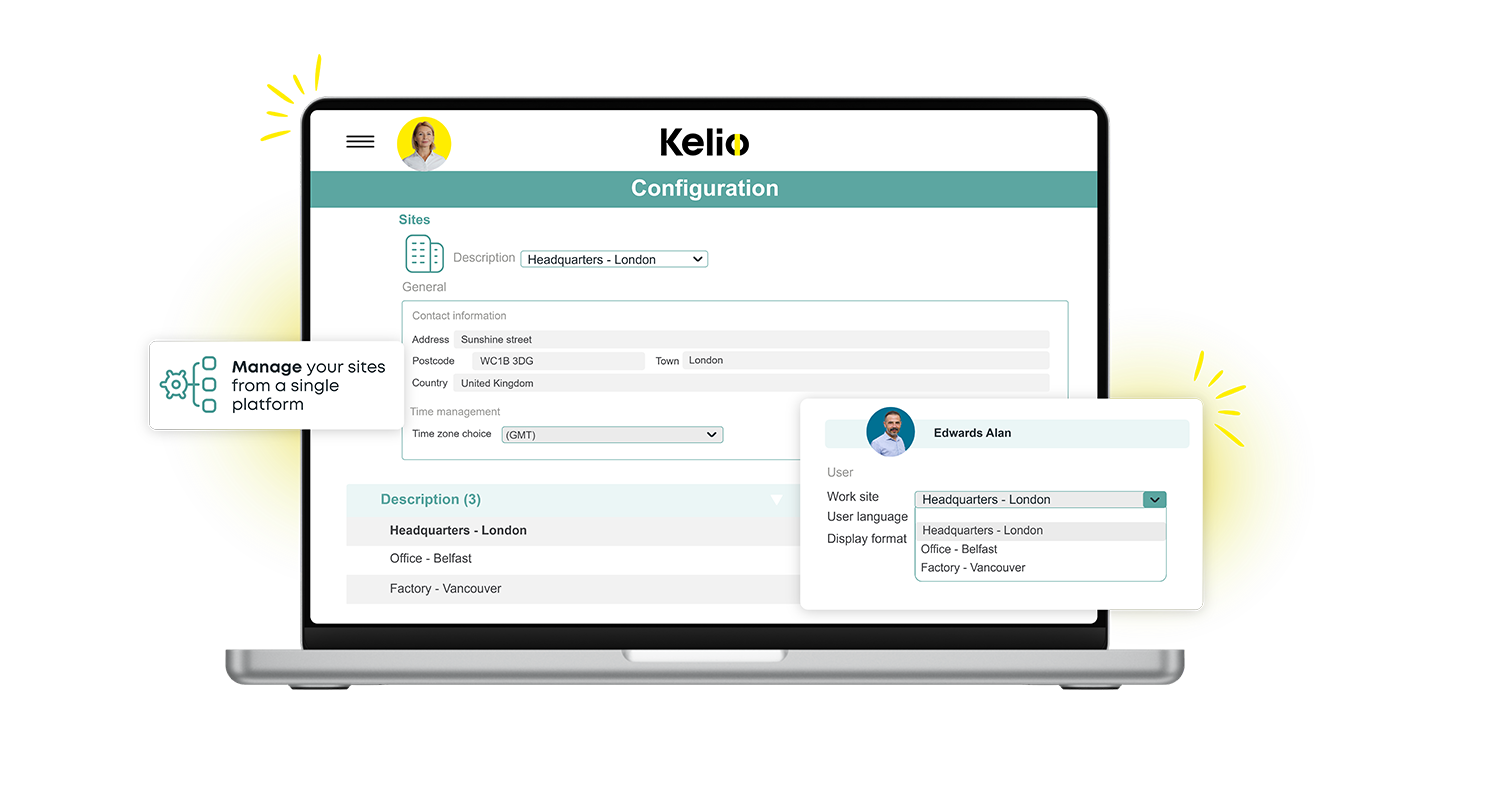 Multi-site workforce configuration screen in Kelio software linking London, Belfast and Vancouver locations
