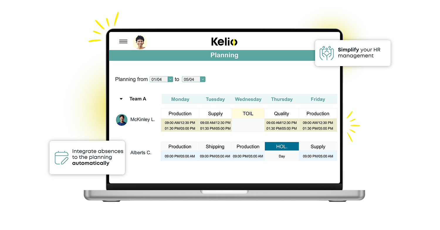 Kelio software interface showing automated shift scheduling and staff rota management for an employee team