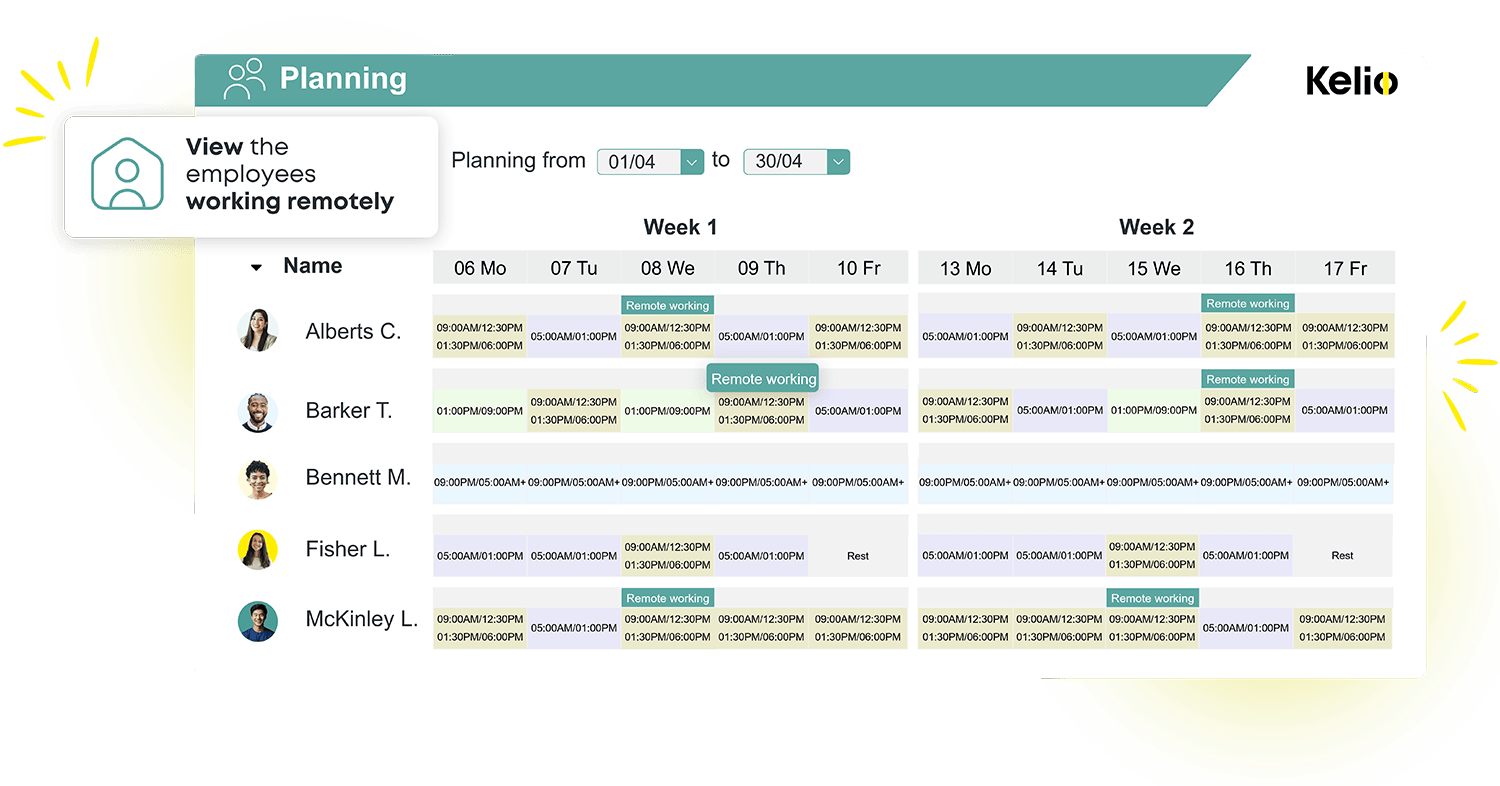 Screenshot of the Kelio software showing a team’s schedule