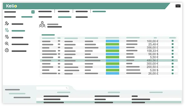 Track your employees' expenses using dashboards