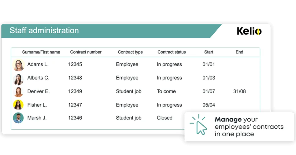 Kelio staff administration software interface showing employee contracts and HR records database