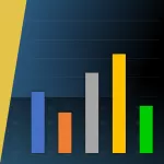 Bodet 2021 state of the workforce survey