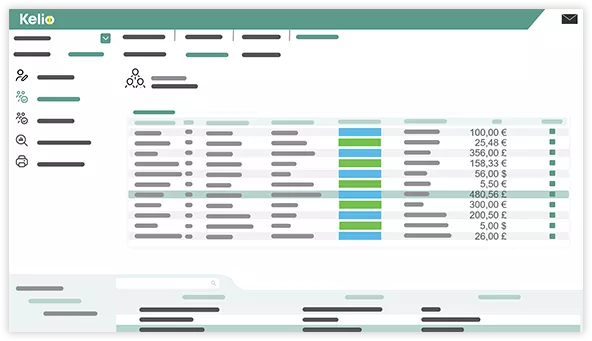 Track your employees' expenses using dashboards