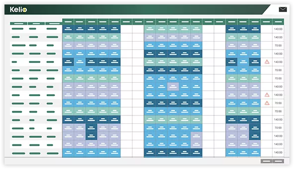 How to monitor your employees’ Time & Attendance