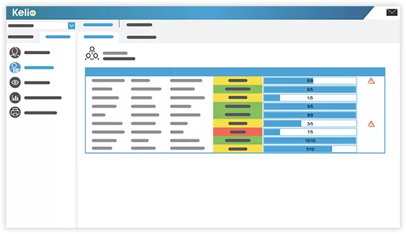Make On-boarding, Cross-boarding and Off-boarding Processing Easier and Efficient